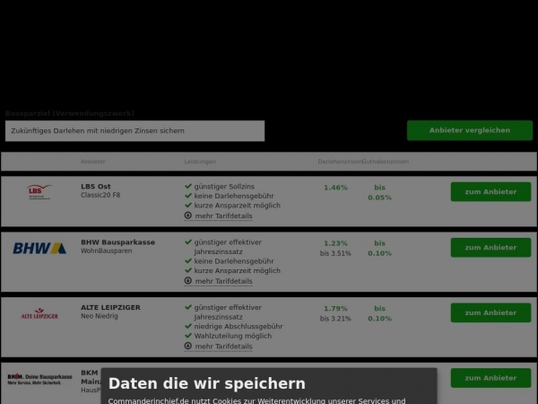 bausparvergleich.wechselo.de