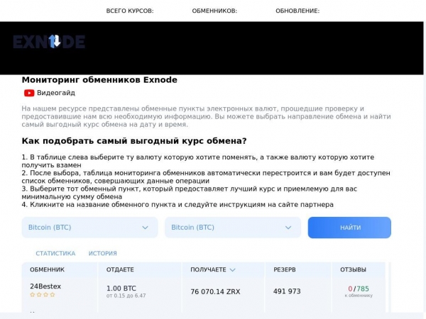 exnode.ru